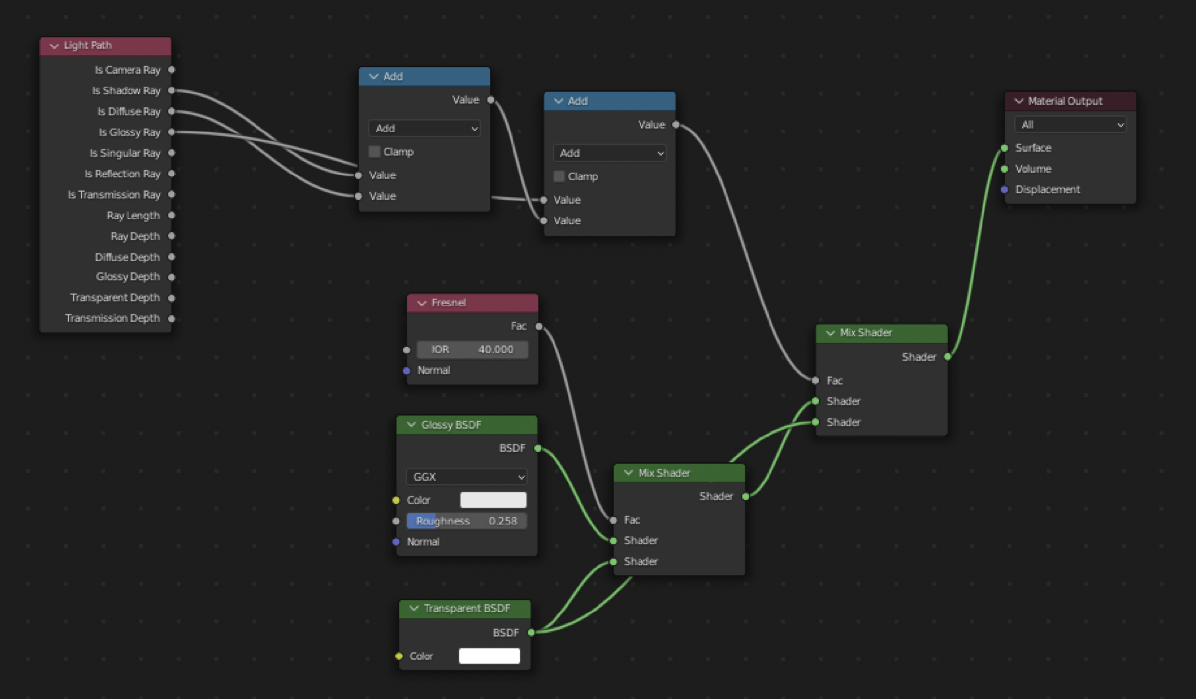 EndofBoredom_ShaderNode